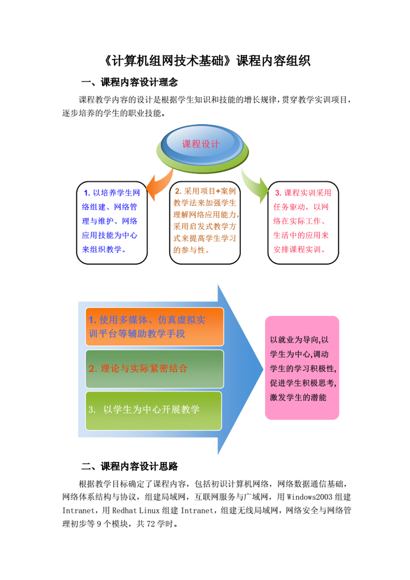 如何制作一份高质量的劳动技术课教案？这是一个值得探讨的话题。