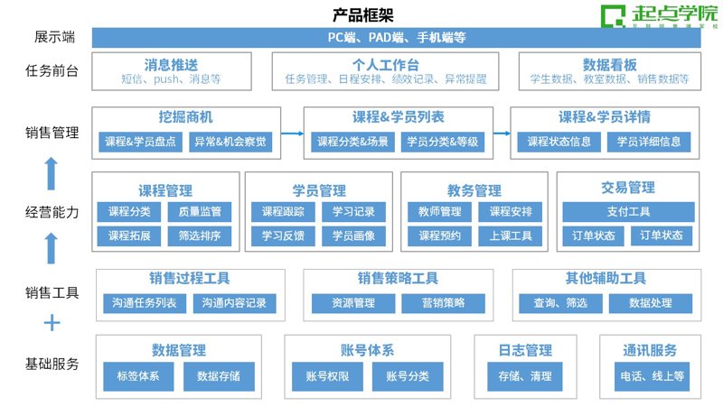 综合实践平台登录入口：一位老师的“通关”全记录
